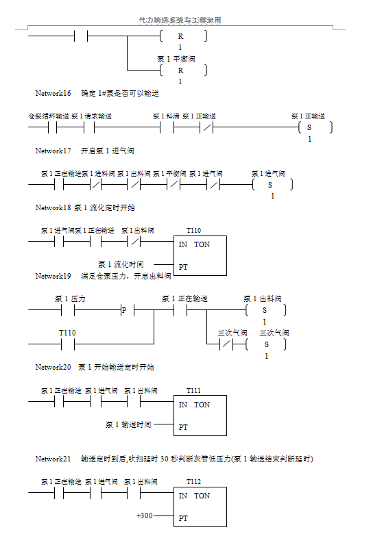 單倉泵運行邏輯及最小系統控制梯形圖 單倉泵運行邏輯及最小系統控制梯形圖